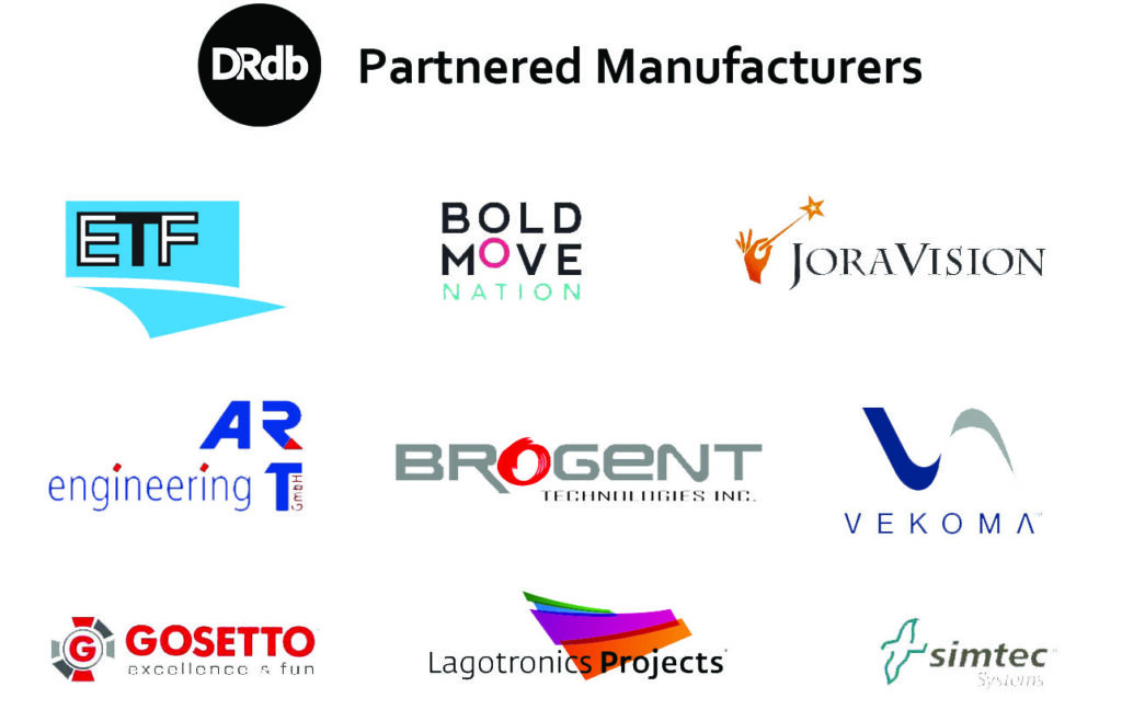 Partnered Manufacturers wit